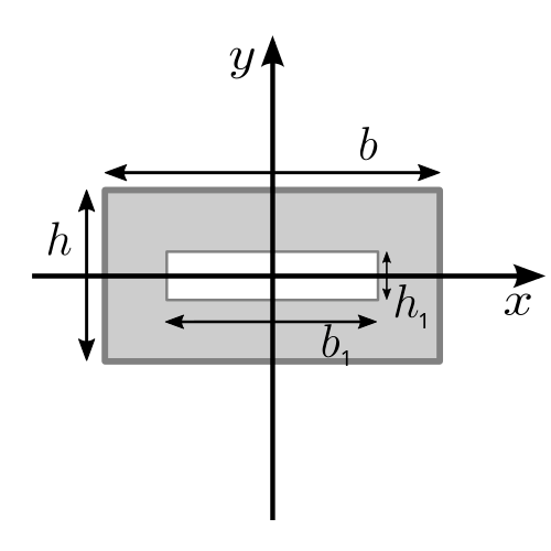 Moment_of_area_of_a_hollow_rectangle