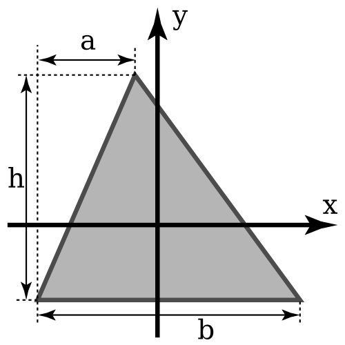 Moment_of_inertia_on_a_triangle_through_centroide_with_dimension_a